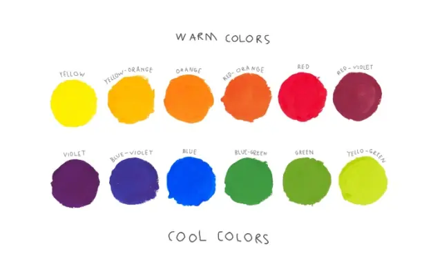 Warm and Cool colours | PS Blog