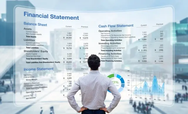 Key components in a financial presentation | PS Blog