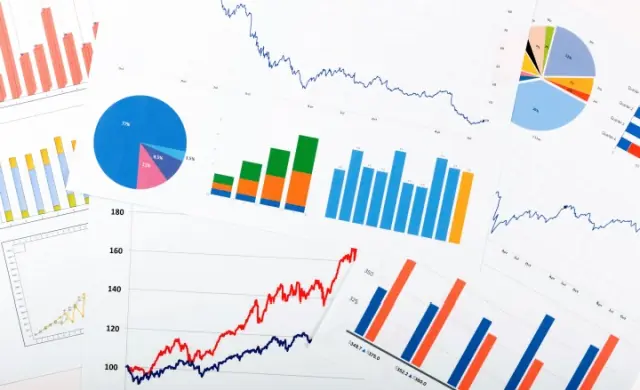 Common data visualisation types to use in presentations | PS Blog